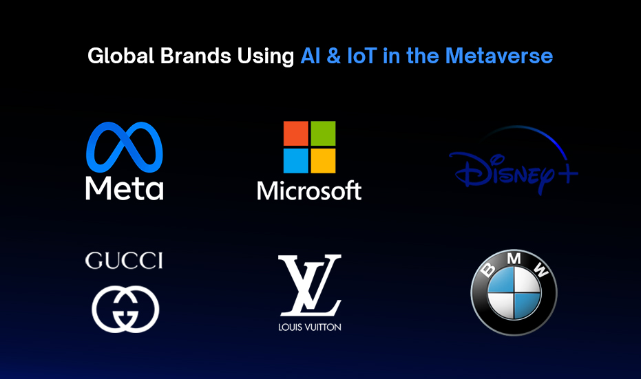 Image--How AI and IoT Are Shaping Virtual World Innovations