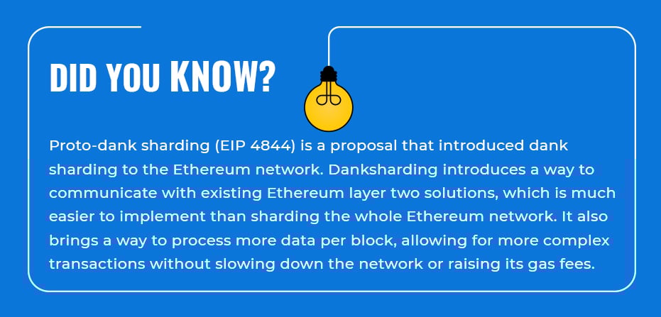 Layer 2 Scaling Solution EXC. - did you know