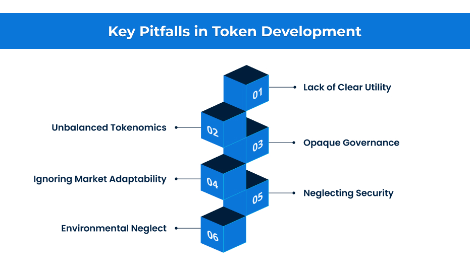 Key Pitfalls in Token Development