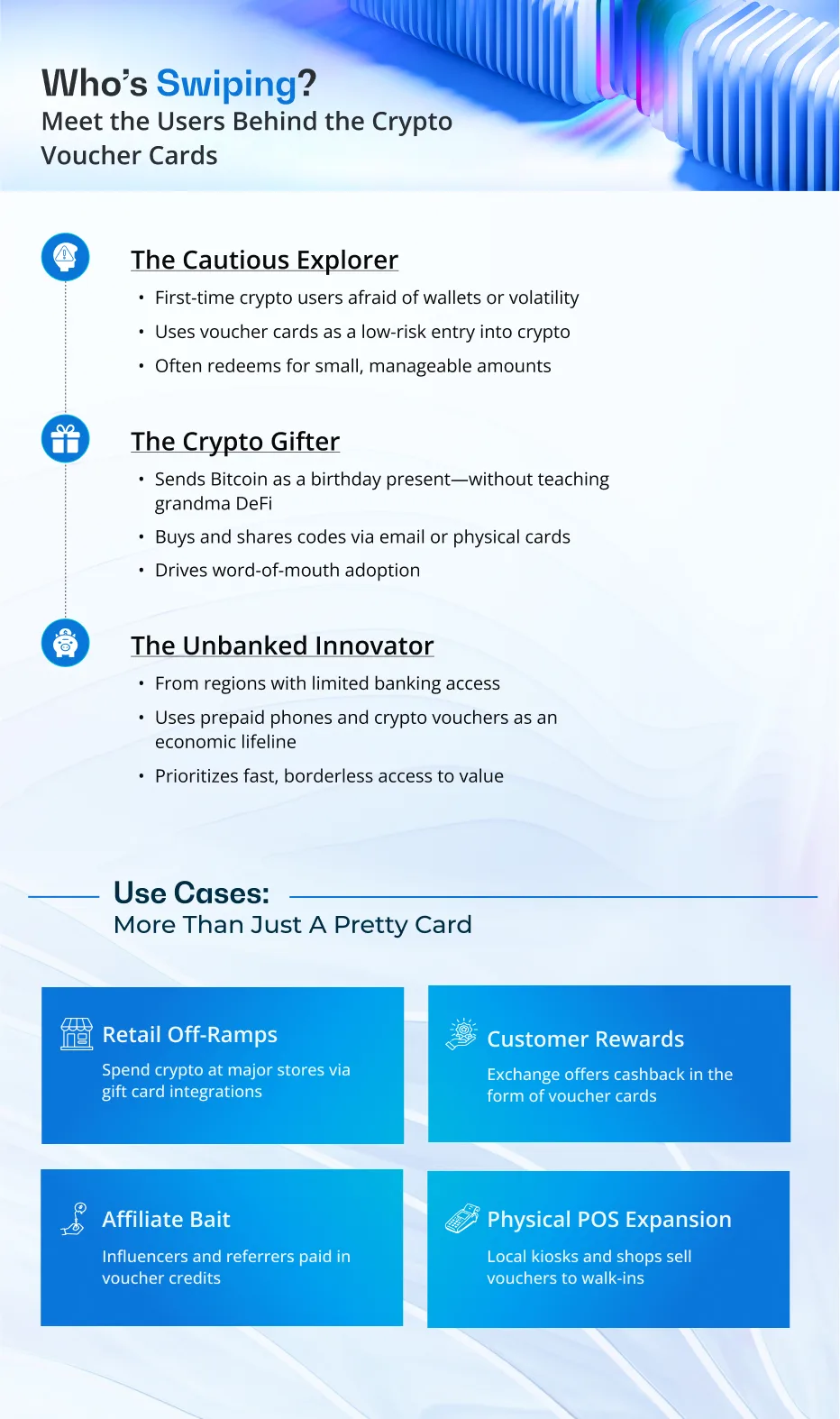 Crypto Voucher Cards & White Label Exchanges: Built to Scale