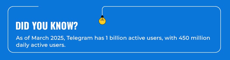 DYK--USA’s Telegram Game Development Giants