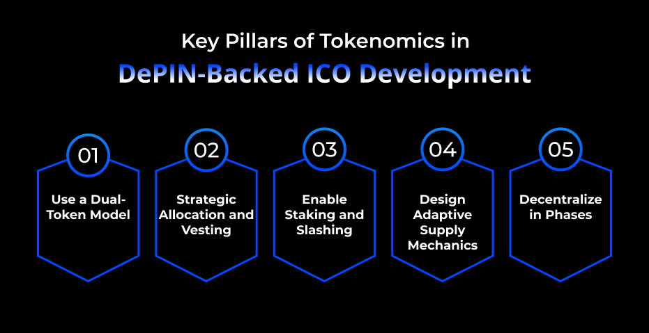 Key Pillars of Tokenomics in DePIN‑Backed ICO Development