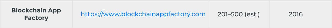 Blockchain App Factory