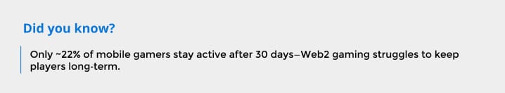 DYK Turn Your Web2 Game Into a Revenue Driving P2E Ecosystem DYK Turn Your Web2 Game Into a Revenue Driving P2E Ecosystem