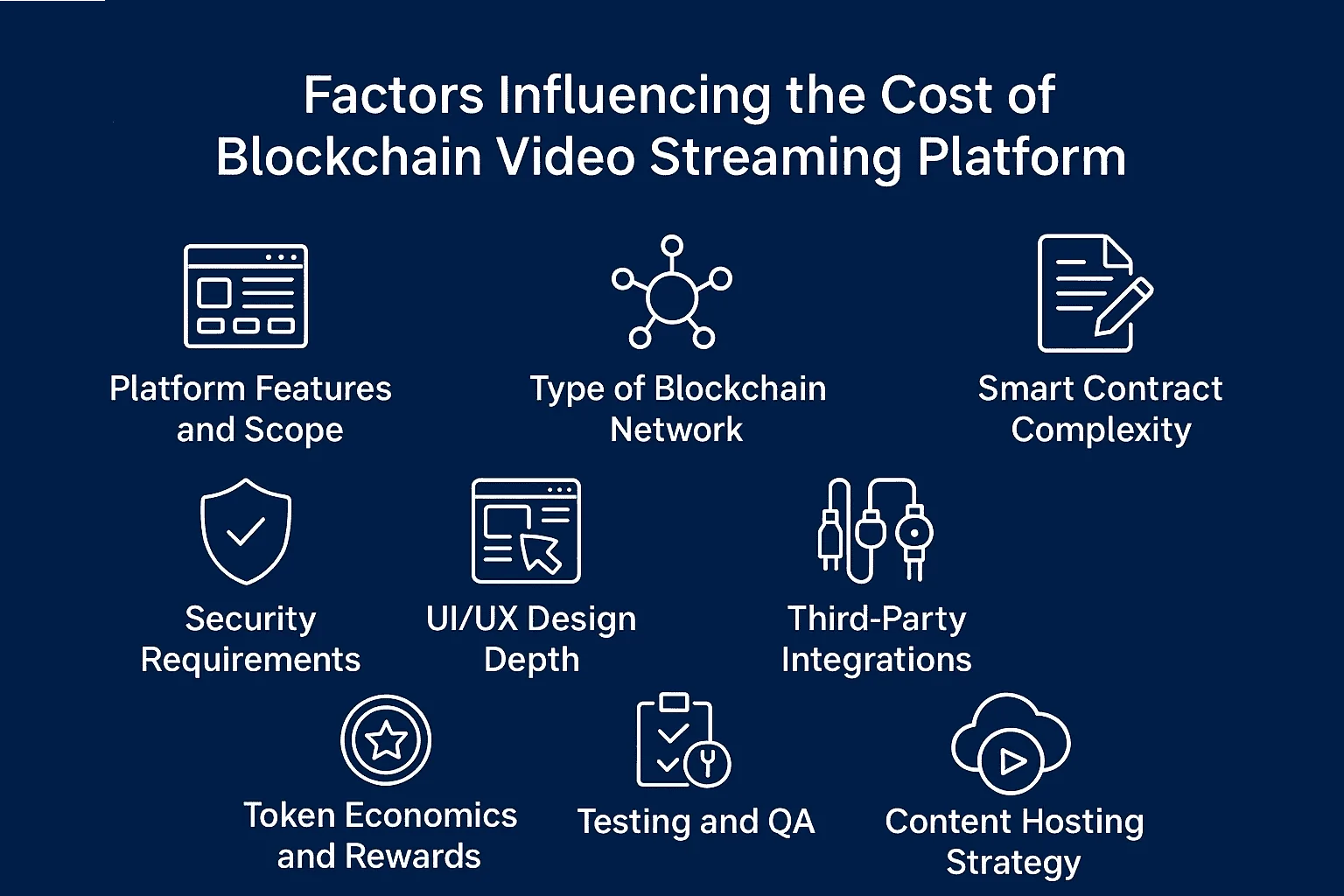 Blockchain Video Streaming Platform: A Comprehensive Guide in 2025