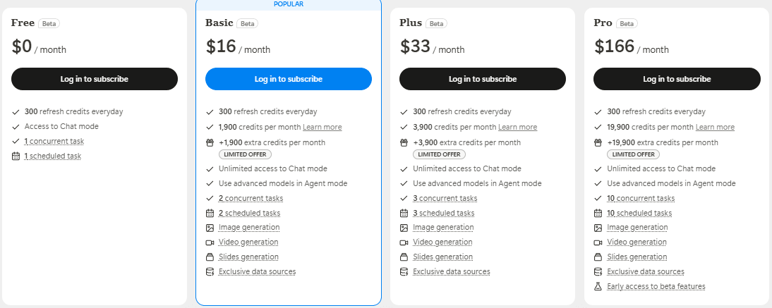 Manus ai agent plan Manus ai agent plan