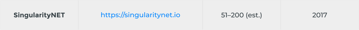 SingularityNET