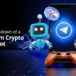 Détail des coûts d'un bot de jeu cryptographique Telegram