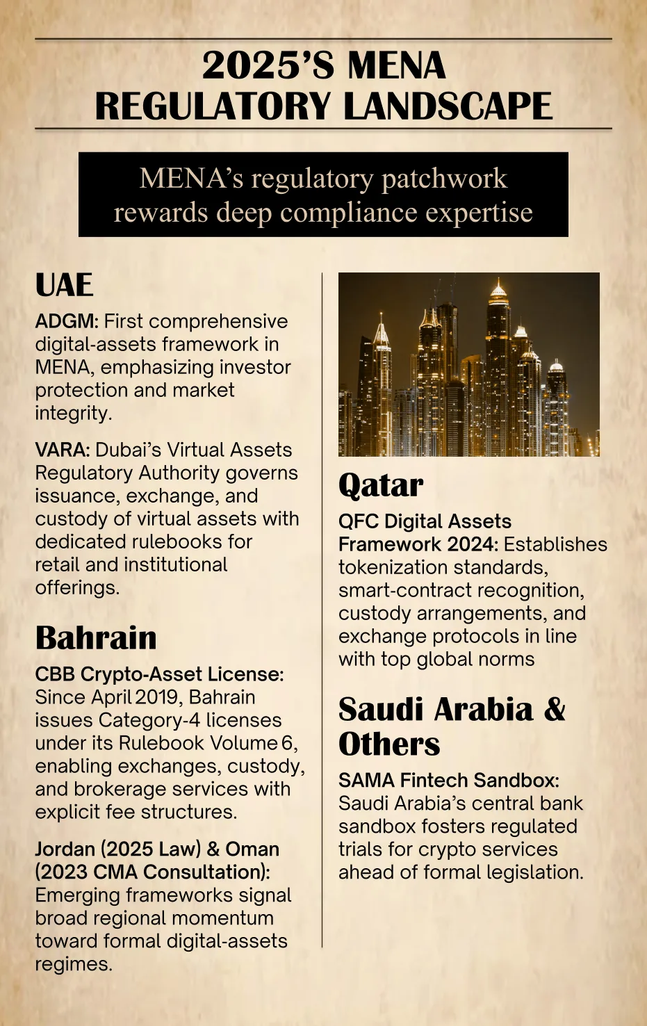 符合中东和北非地区标准的白标加密货币交易所综合指南