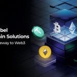White Label Blockchain Solutions,white label blockchain platform,white label blockchain software
