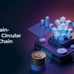 Circular supply chain,Blockchain-powered supply chain