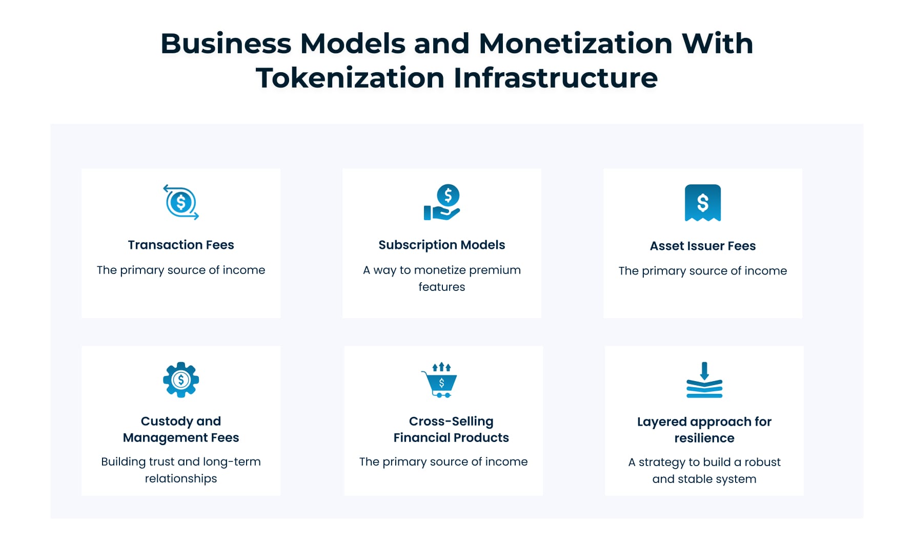 Business Models and Monetization With Tokenization Infrastructure Business Models and Monetization With Tokenization Infrastructure