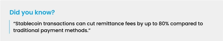 Stablecoin transactions Stablecoin transactions