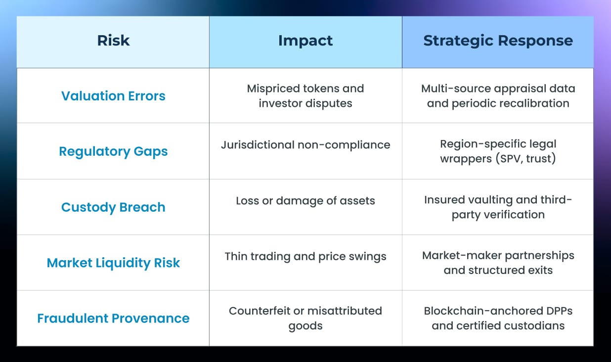 How To Deal With The Market Challenges How To Deal With The Market Challenges