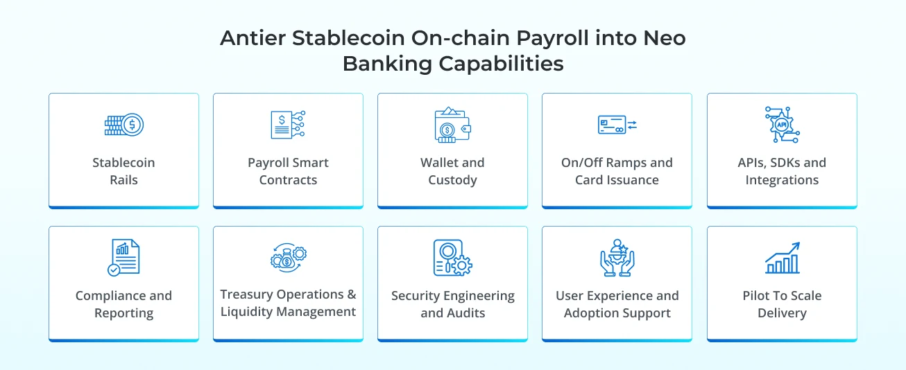 stablecoin on-chain payroll