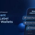 x402 Protocol-Compliant White Label Crypto Wallets