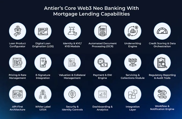 Web3 Neo Banking Web3 Neo Banking
