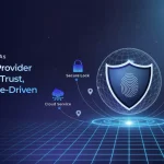 Digital Identity as a Service Provider