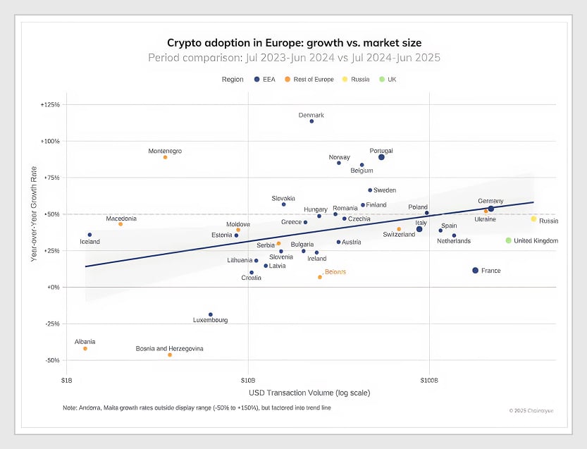 MiCA Aligned Crypto Exchange image