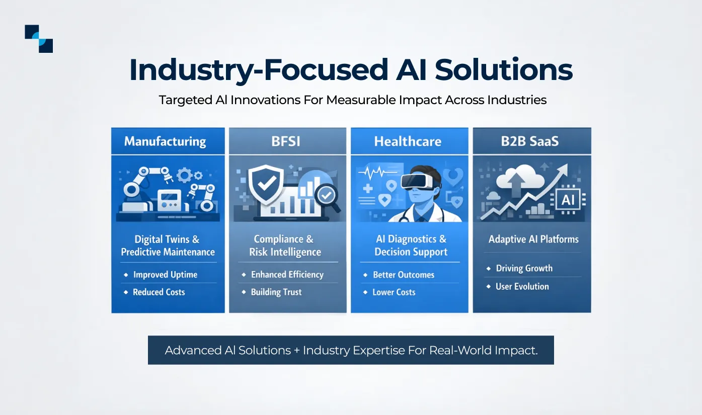 Industry Focused AI Solutions