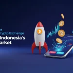 OJK Compliant White Label Crypto Exchange