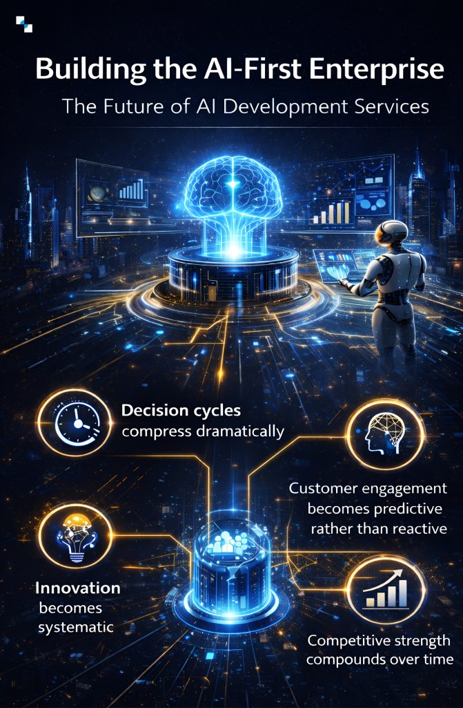 AI Business infograph