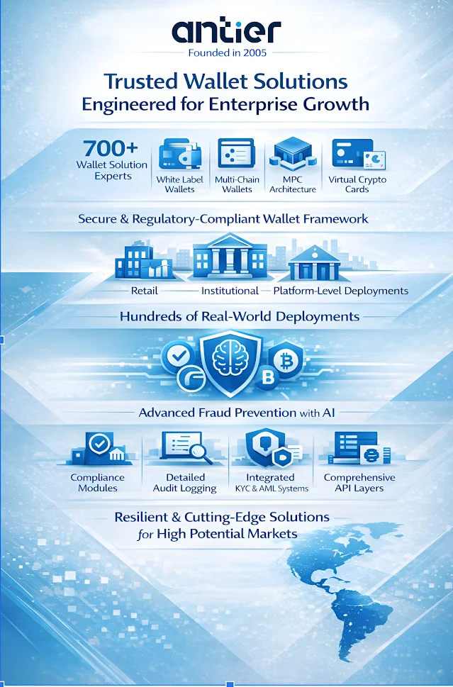 Antier Founded in 2005