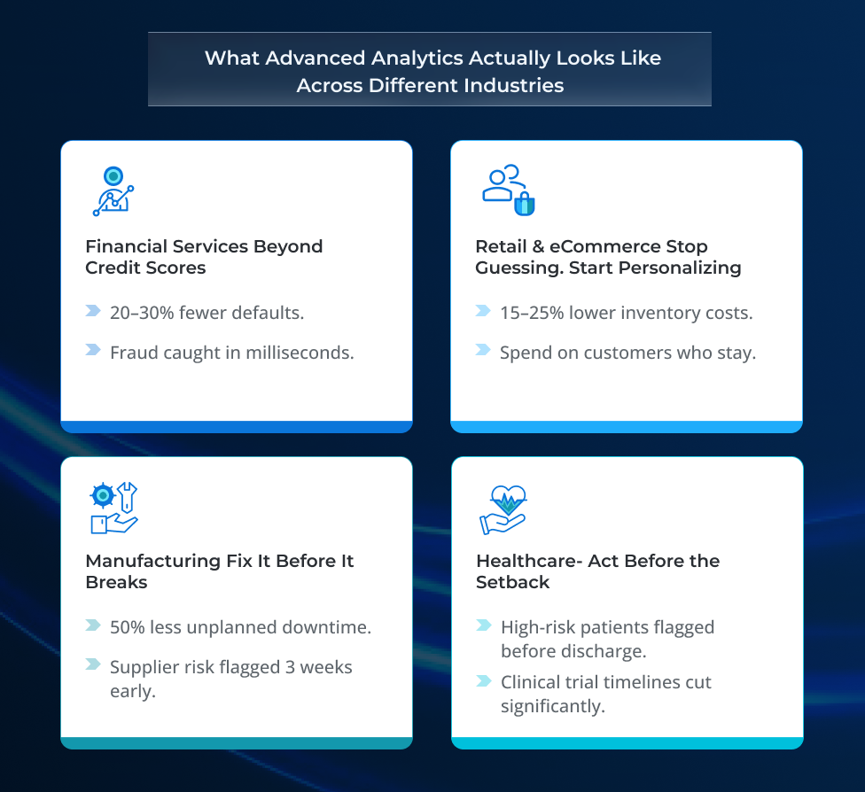 Predictive Analytics info