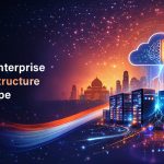 India’s Enterprise AI Infrastructure Landscape