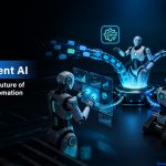 Multi Agent AI Powering the Future of Intelligent Automation