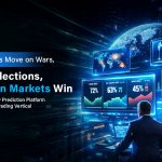 “CFTC regulated prediction market