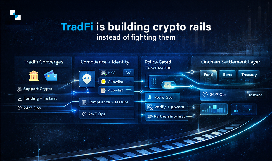 Why Nasdaq, NYSE, and Big Banks Are Now Building Crypto Infrastructure?