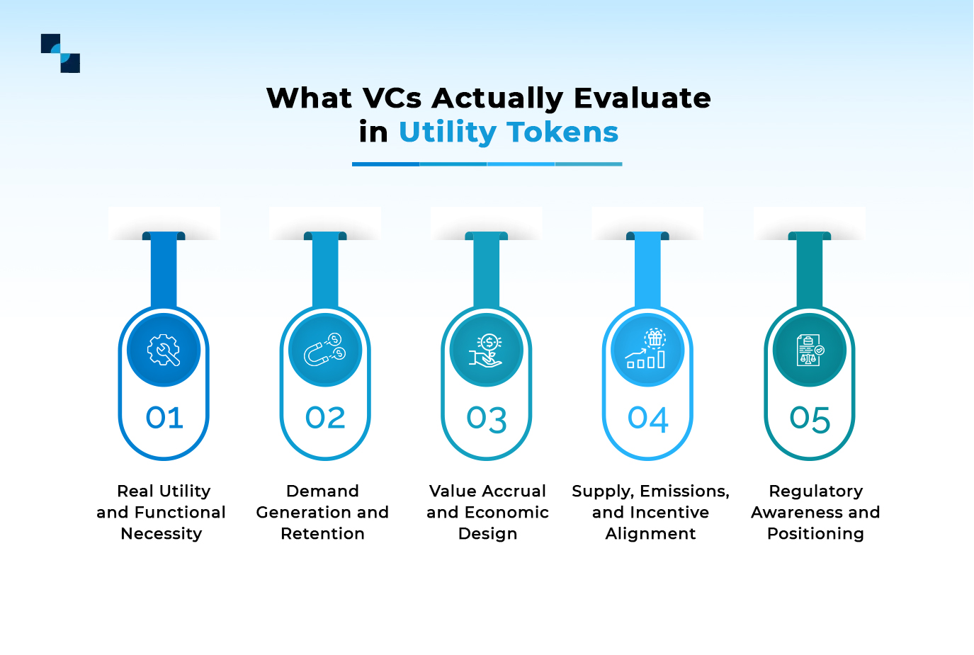 What VCs Actually Evaluate in Utility Tokens