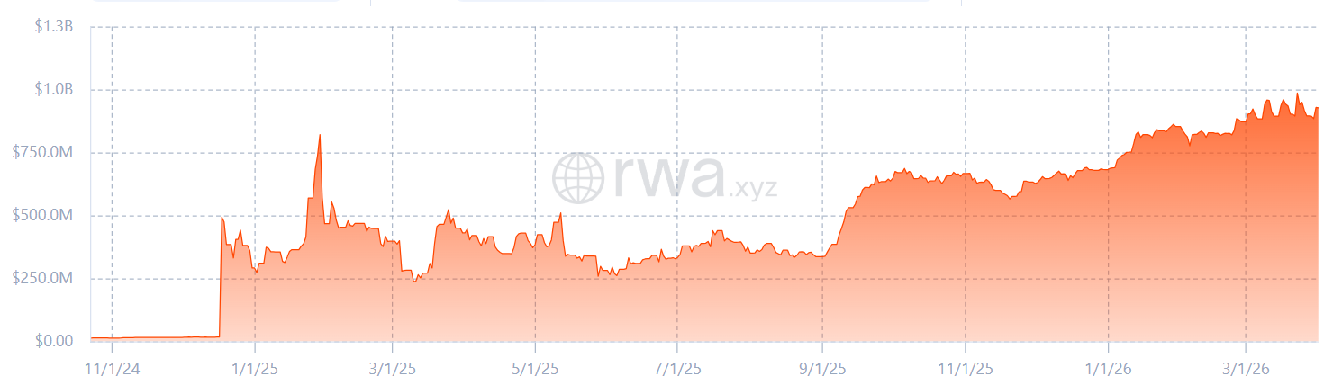 Equity Markets with Perpetual Futures