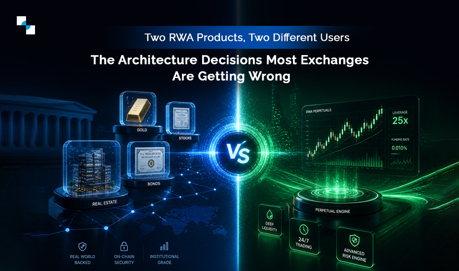 Tokenization vs Perps banner