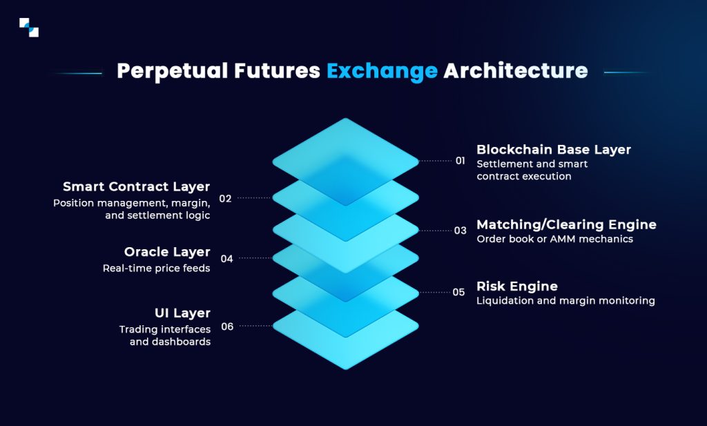 infographic02 infographic02