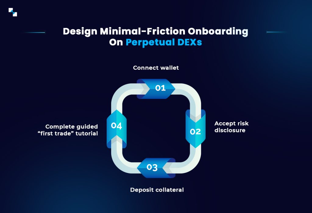 infographic03 infographic03
