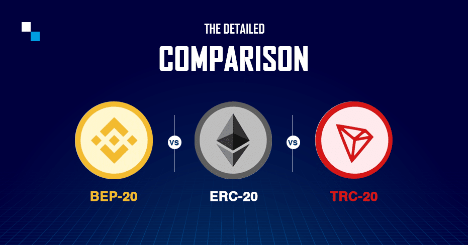 ERC20,BEP20 and TRC20 Tokens