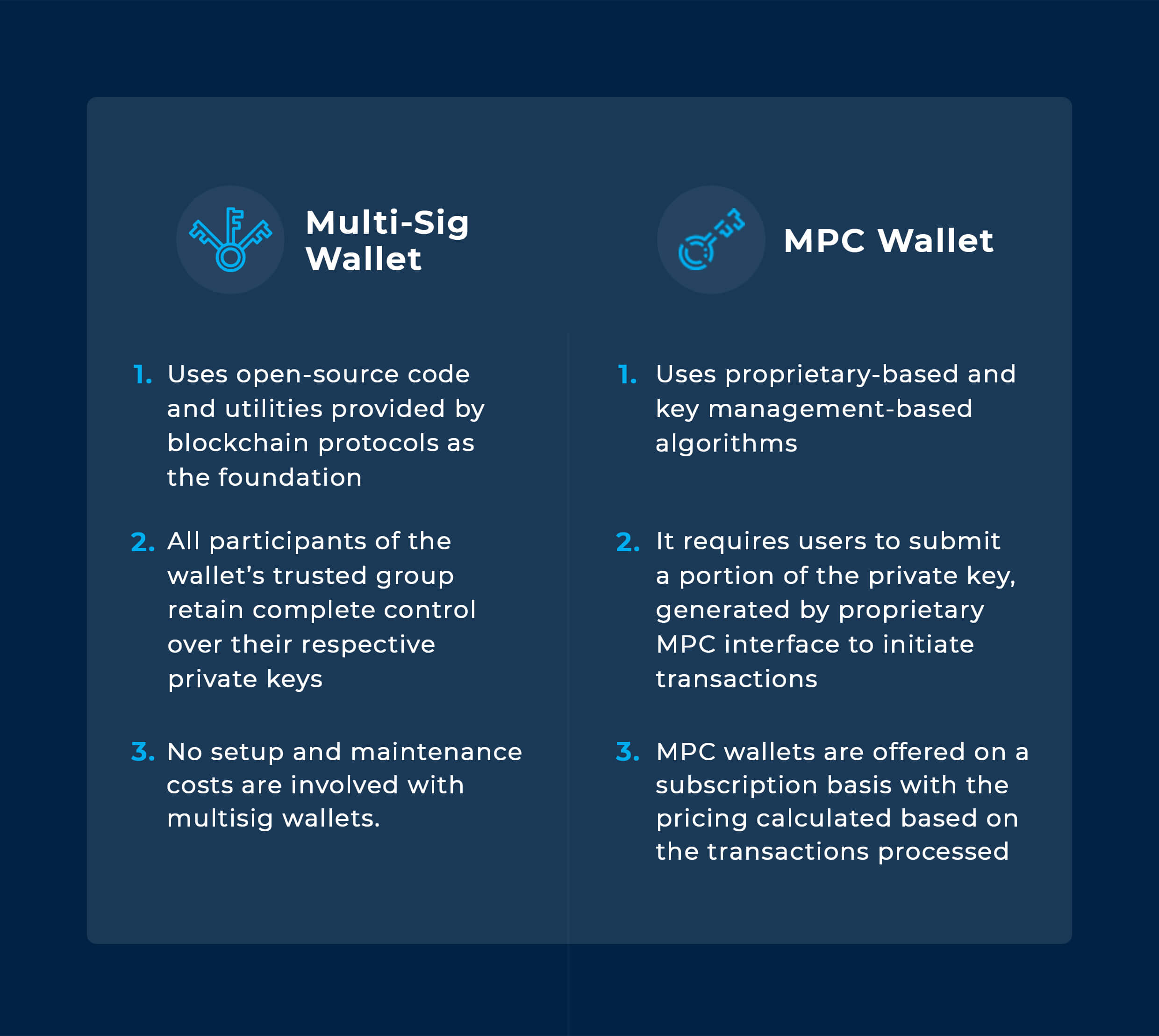 What are #MPC wallets? Learn more about XapoBank security.