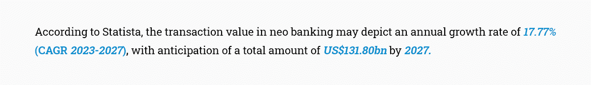 neo banking growth rate
