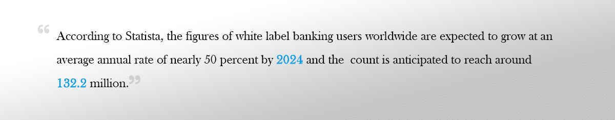 white label banking