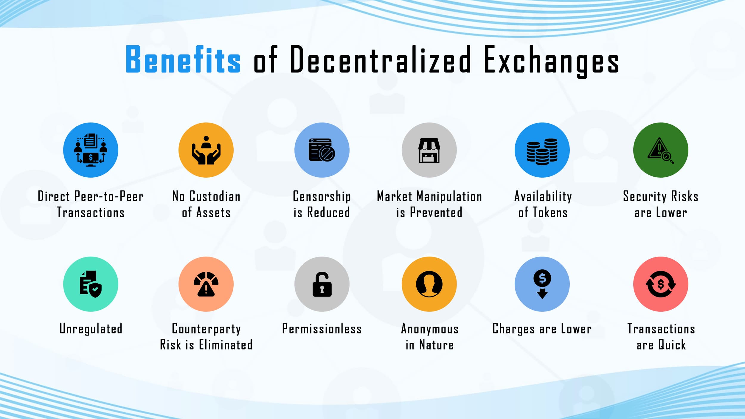 benefits of decentralized exchanges