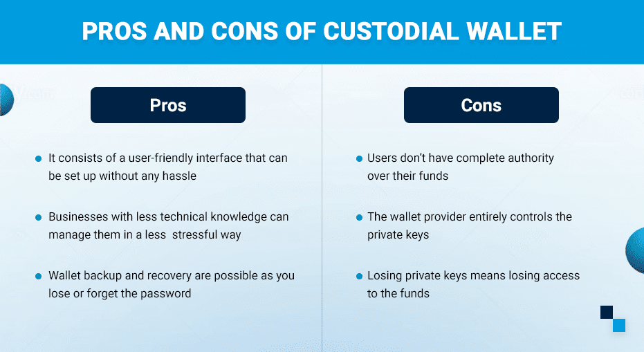 Pros and Cons of Custodial Wallet 
