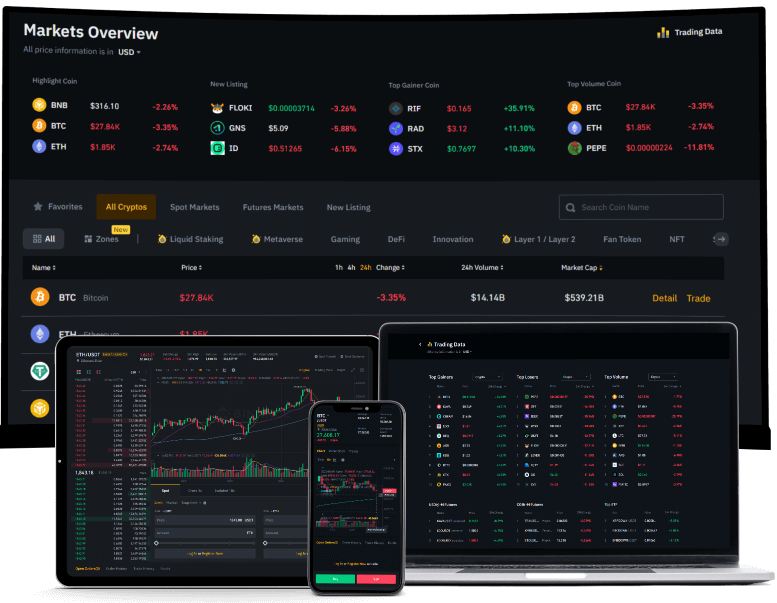 White Label Cryptocurrency Exchange Development