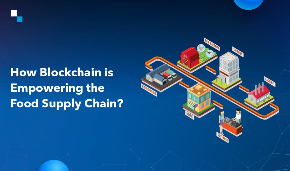 Blockchain Development for Food Supply,Food Supply Chain Blockchain,Supply Chain Blockchain Solutions,Blockchain Supply chain solutions,Blockchain Supply chain development