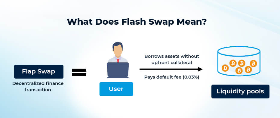 Flash Swaps