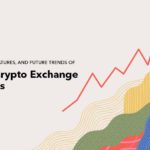Hybrid Crypto Exchange