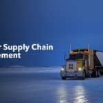 NFTs for Supply Chain Management