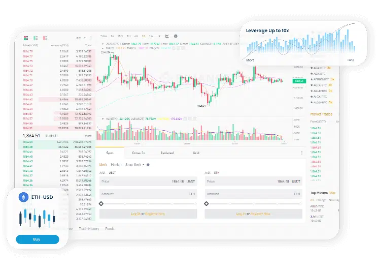 White Label Decentralized Exchange