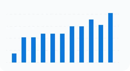 société de développement de logiciels d'échange de crypto-monnaie